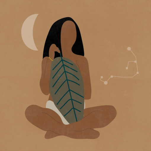 Destination Based on Your Zodiac